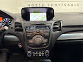 2015 Acura RDX Technology Package