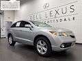 2015 Acura RDX Technology Package
