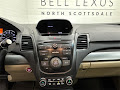2014 Acura RDX Base